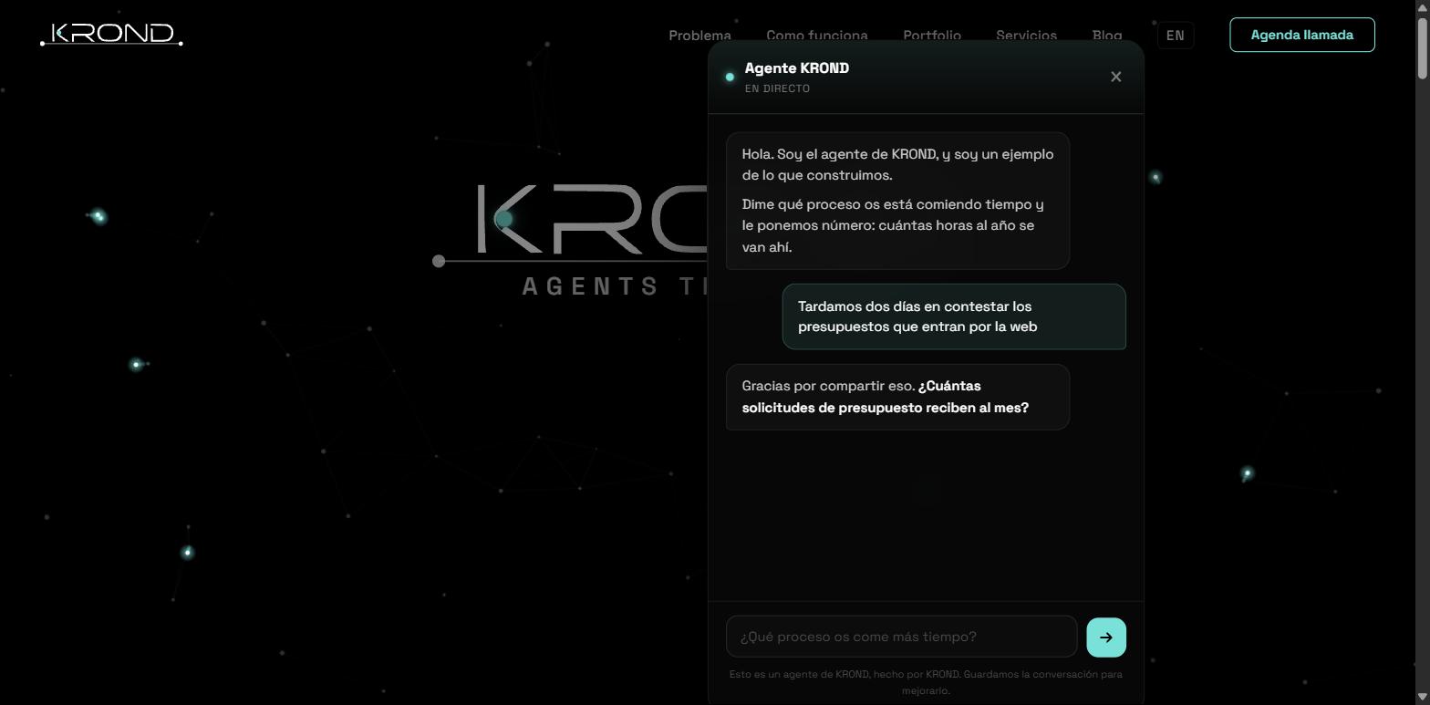 El agente de KROND preguntando cuántas solicitudes de presupuesto se reciben al mes